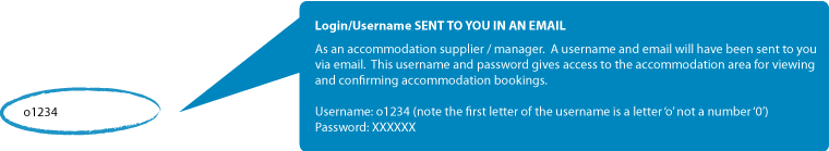 help for accommodation managers